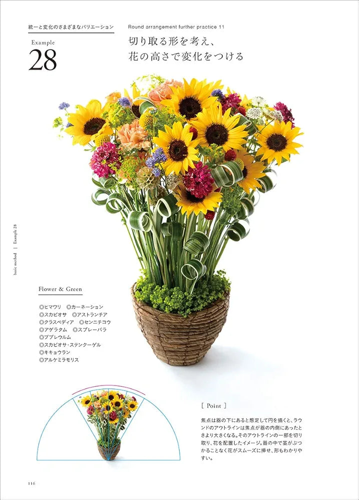 JAPANESE FLORAL MAG TECHNIQUE
