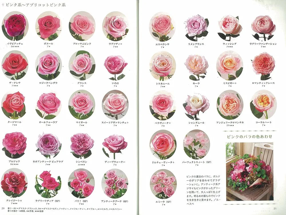 JAPANESE FLORIST LEXICON